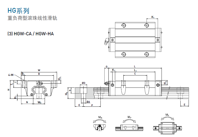 上銀直線導(dǎo)軌HGW規(guī)格尺寸