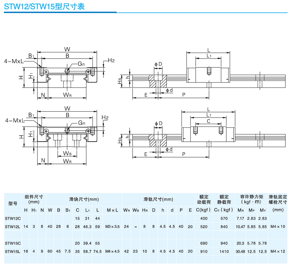 雅威達(dá)微型直線導(dǎo)軌STW12L規(guī)格5