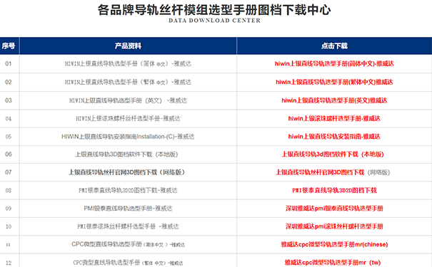 HIWIN上銀直線導(dǎo)軌選型軟件下載3