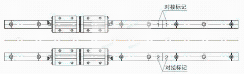 直線導(dǎo)軌的拼接方法一