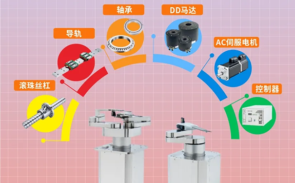 上銀直線導(dǎo)軌晶圓機(jī)械手